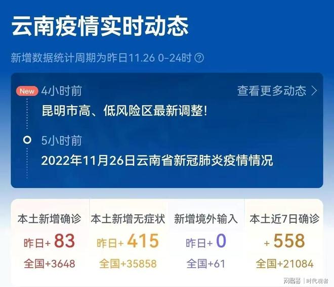 镇江疫情今日有新增加情况,别慌,咱们把最新消息捋一捋 镇江疫情今日有新增加情况,别慌,咱们把最新消息捋一捋