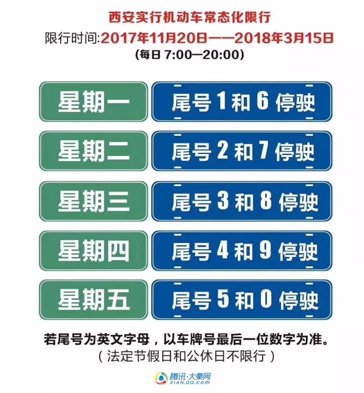 西安限号那些事儿,开还是不开,这是个问题 西安限号那些事儿,开还是不开,这是个问题