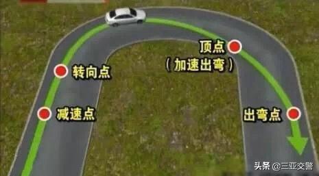大货车左转怎么转弯？别拿命去赌内轮差