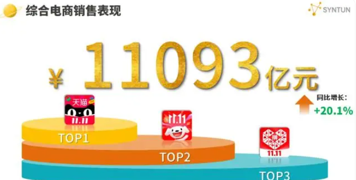 双优惠促销，到底是真划算，还是商家挖的坑？