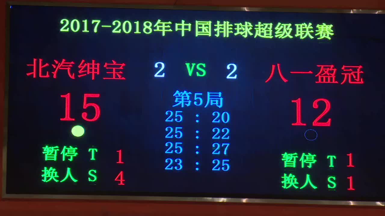 视频直播山东vs八一，一场老牌劲旅的南北对决，你看了吗？