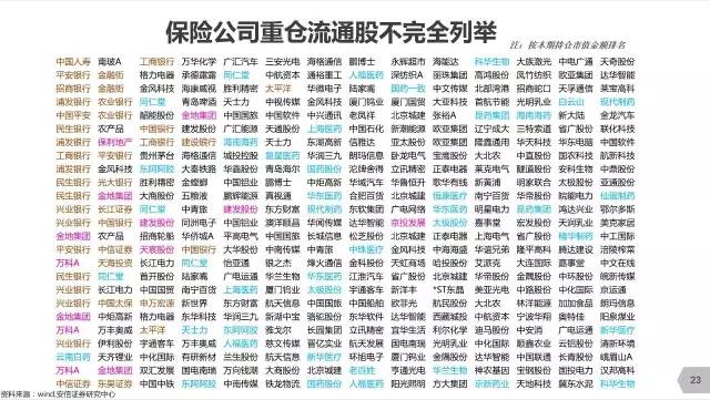 卡塔尔vs中国赔率背后那些事儿，你看懂了多少？
